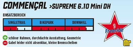 [Bild: bildserievollFP1177589975_comm_noten4630...d3f_1_.jpg]