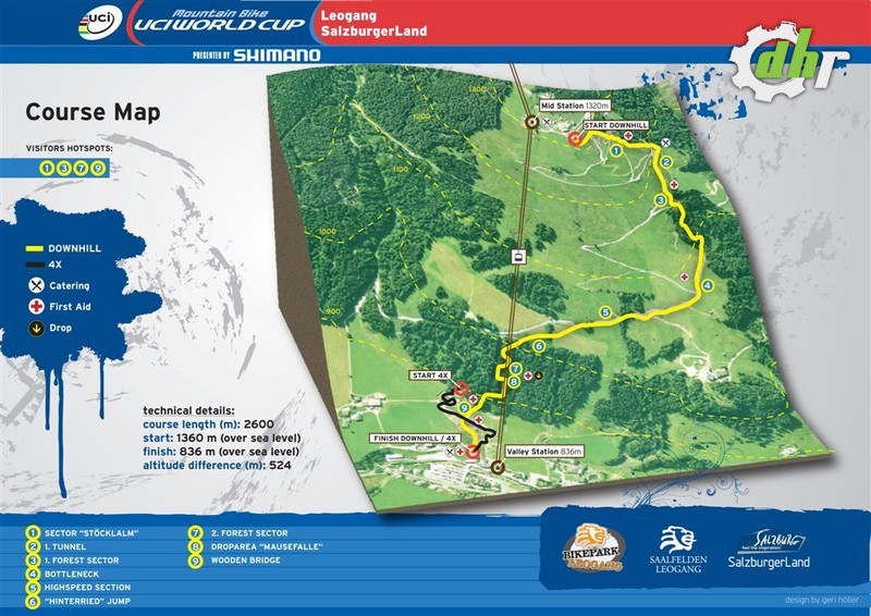 [Bild: UCI_WorldCup_Leogang_2010_DH_4Xmap.jpg]
