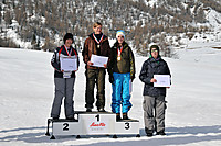 Glacierbike Downhill 2011 - Gewinner Frauen
Dateiname: rangfrauen.jpg