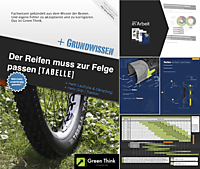 [PDF] Der Reifen muss zur Felge passen
Dateiname: der_reifen_muss_zur_felge_passen.png